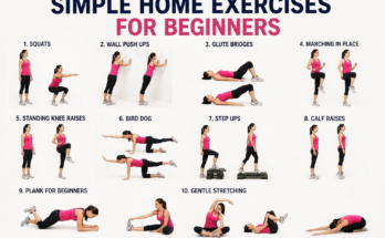 Simple Home Exercises for Beginners