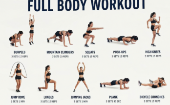 Best Full Body Exercises for Fat Burning